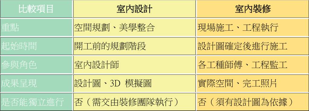 比較項目.jpg